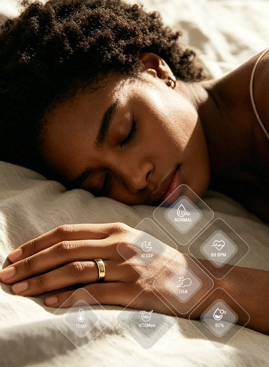 Emotion Tracking: Unlocking Your Inner Rhythm, Mastering Your Moods, and Embracing Each Day with JCRing Med X3