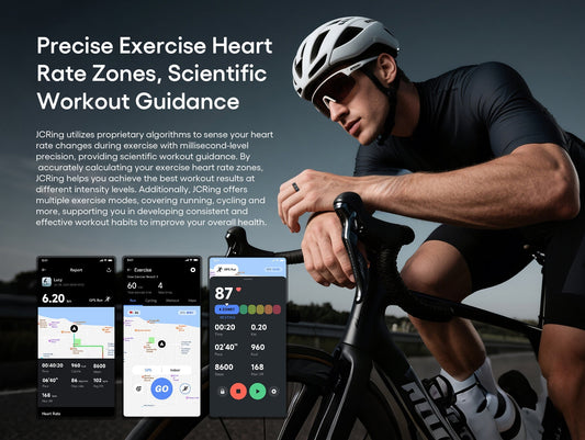 Precise Exercise Heart Rate Zones: Scientific Workout Guidance with JCRing Med X3