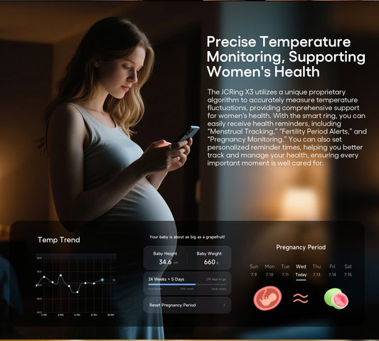 Precise Temperature Monitoring: Supporting Women's Health with JCRing Med X3