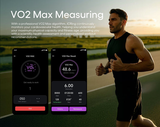 VO2 Max Measuring: Unlock Your Fitness Potential with JCRing Med X3