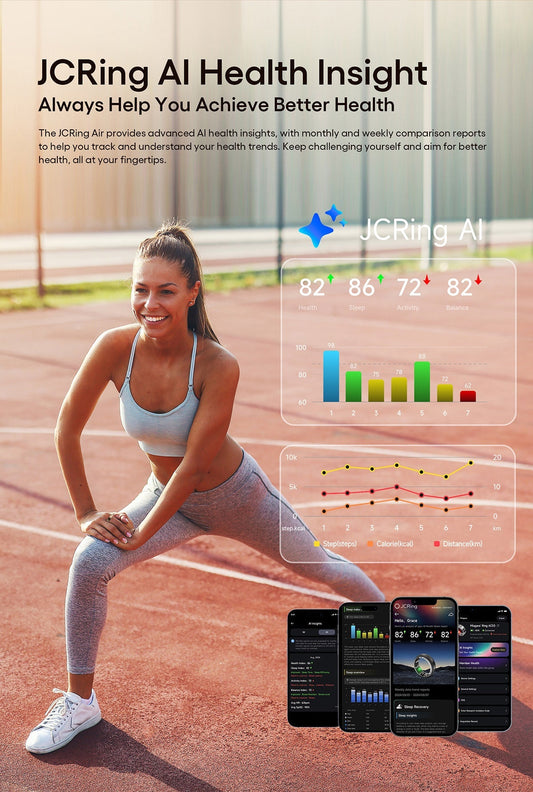 JCRing AI Health Insight: Always Help You Achieve Better Health with JCRing Air X6
