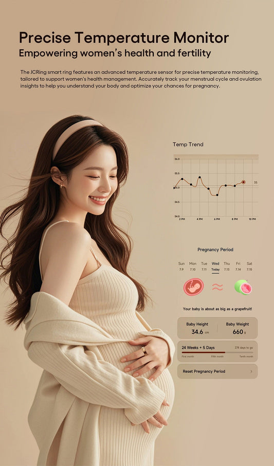 Precise Temperature Monitor Empowering Women's Health and Fertility with JCRing Air X6