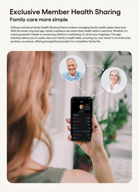 Precise Temperature Monitor Empowering Women’s Health and Fertility – Featuring the JCRing Air X6