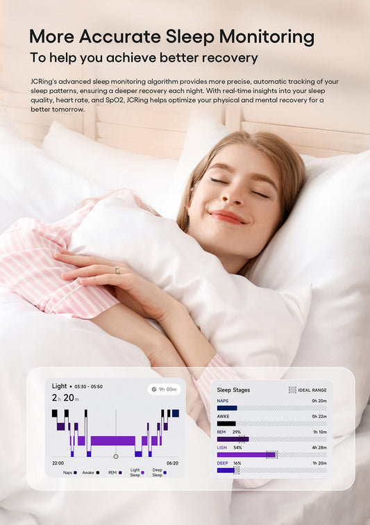 More Accurate Sleep Monitoring: How JCRing Air X6 Optimizes Your Recovery for Peak Health