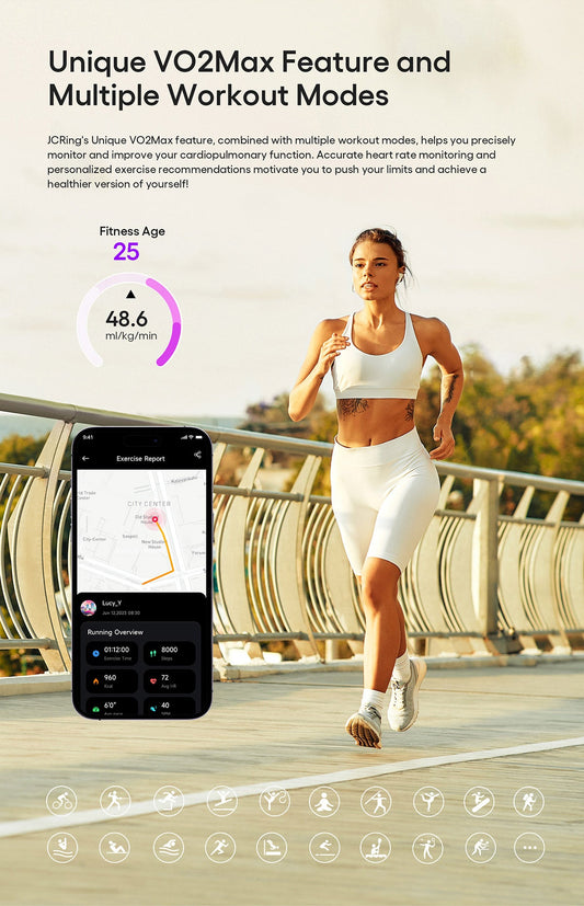 Unlocking Peak Wellness with JCRing Air X6: The Ultimate Smart Ring for Health, Fitness, and Insight